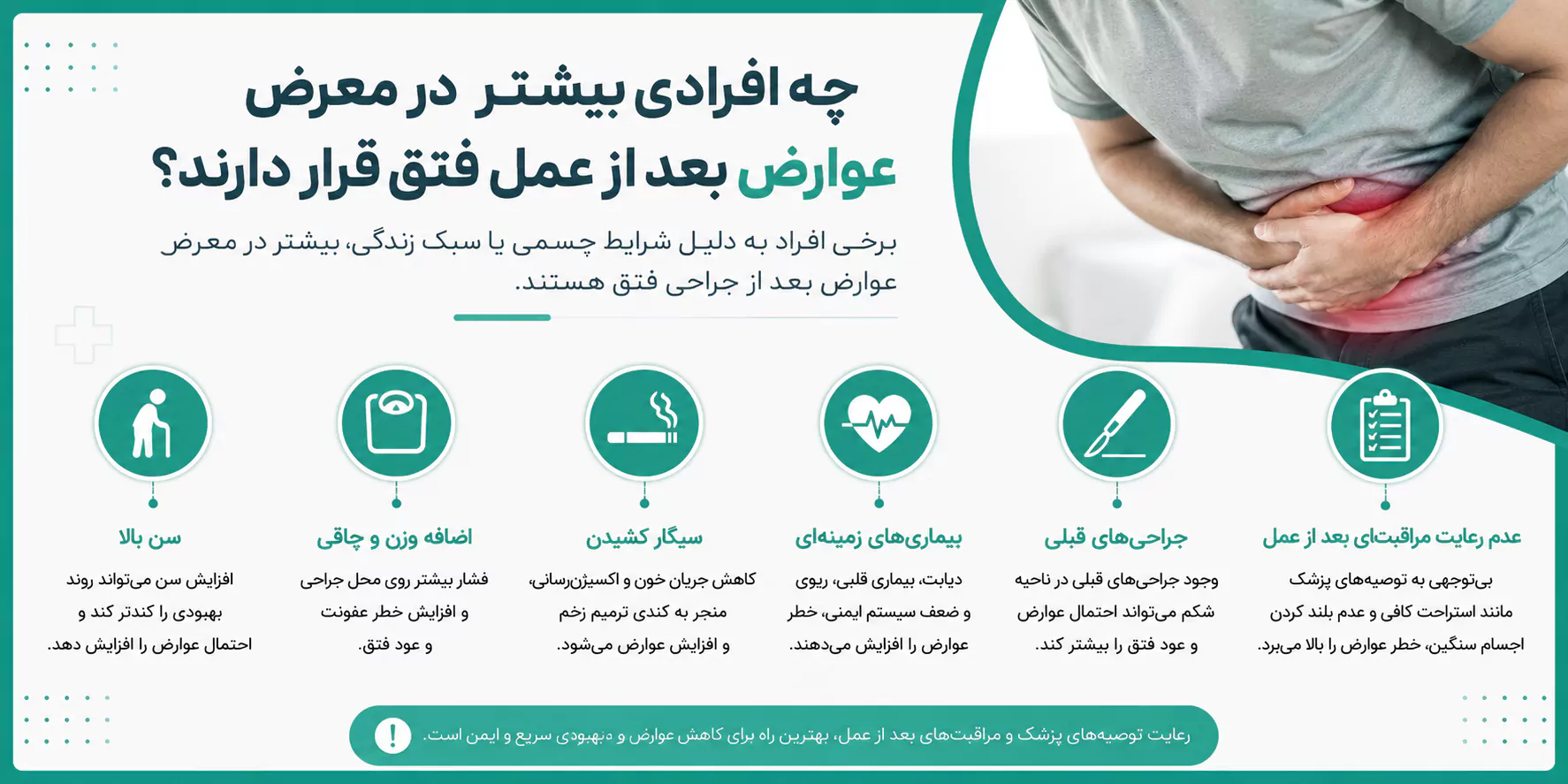 چه افرادی بیشتر در معرض عوارض بعد از عمل فتق قرار دارند؟