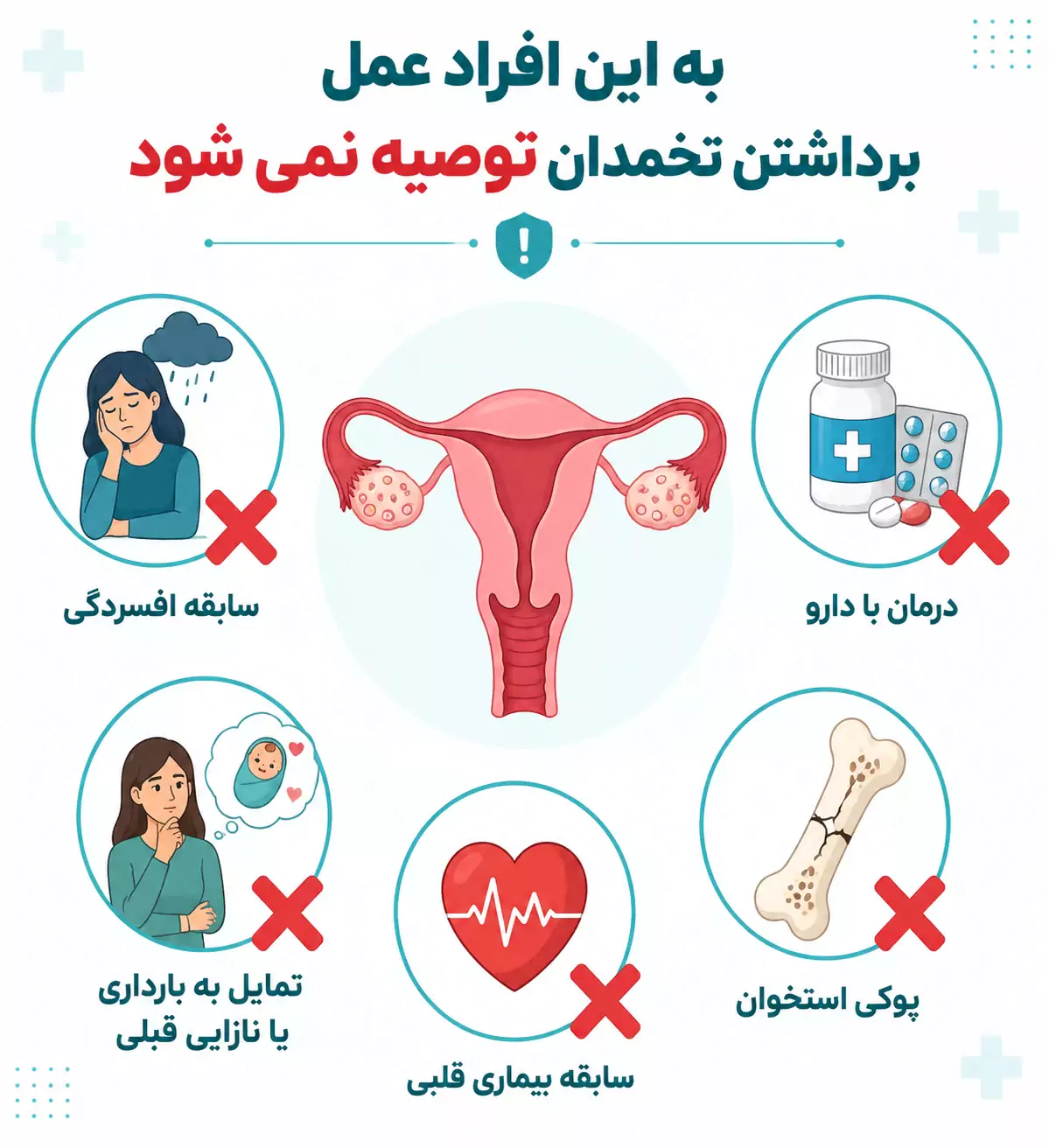 عمل برداشتن تخمدان به چه کسانی توصیه نمیشود