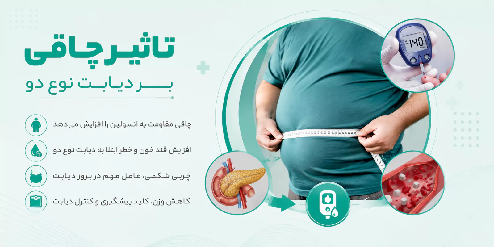 تاثیر چاقی بر دیابت نوع دو