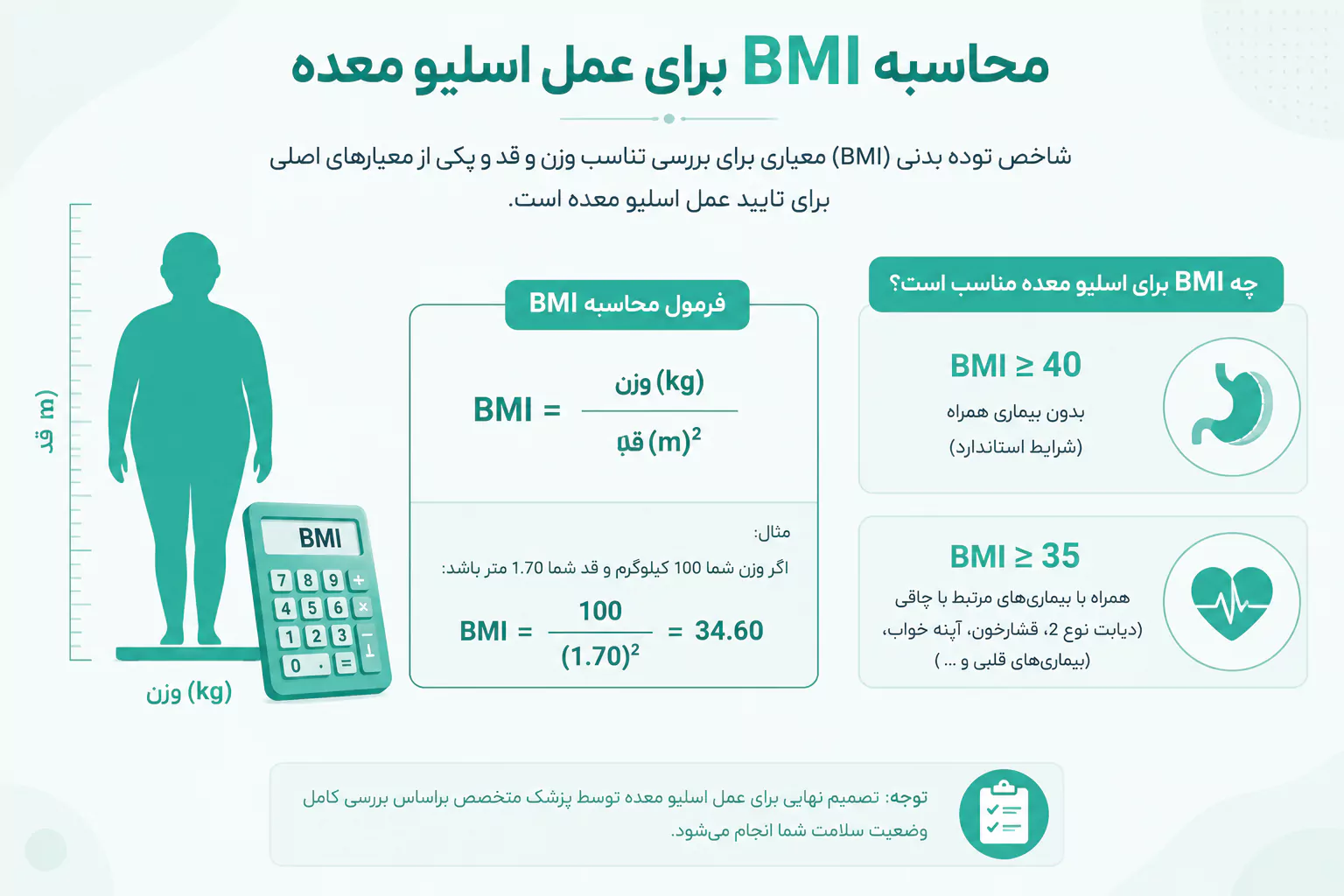 محاسبه BMI برای عمل اسلیو معده
