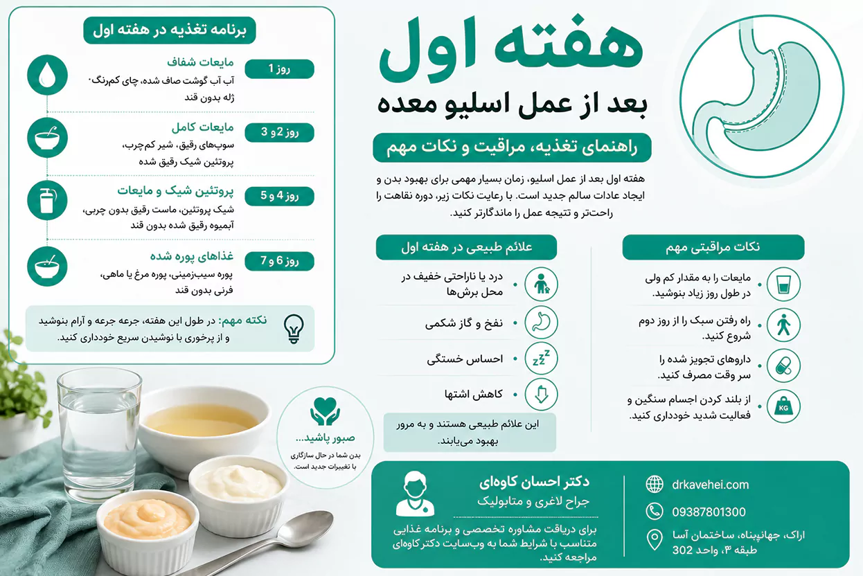 هفته اول بعد از عمل اسلیو